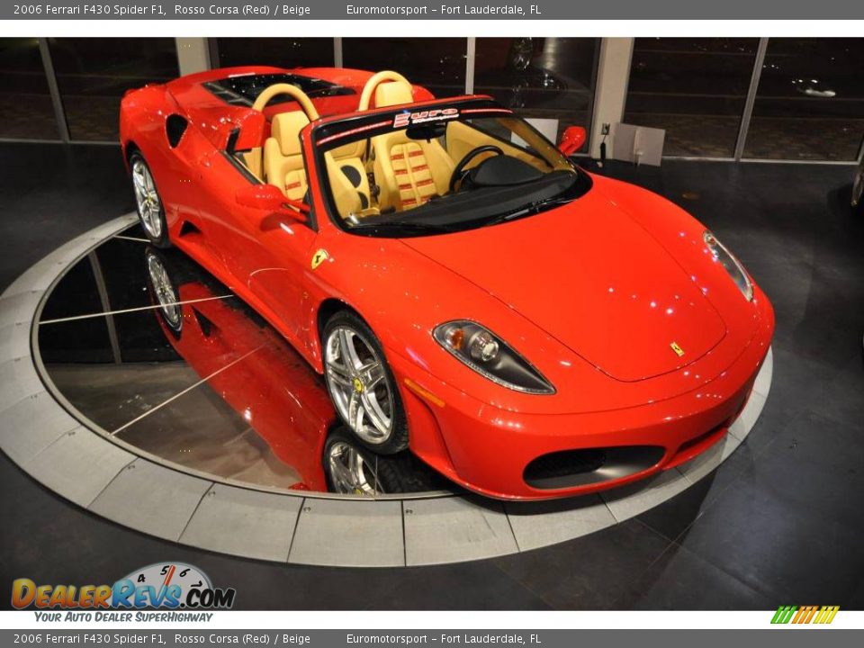 2006 Ferrari F430 Spider F1 Rosso Corsa (Red) / Beige Photo #40