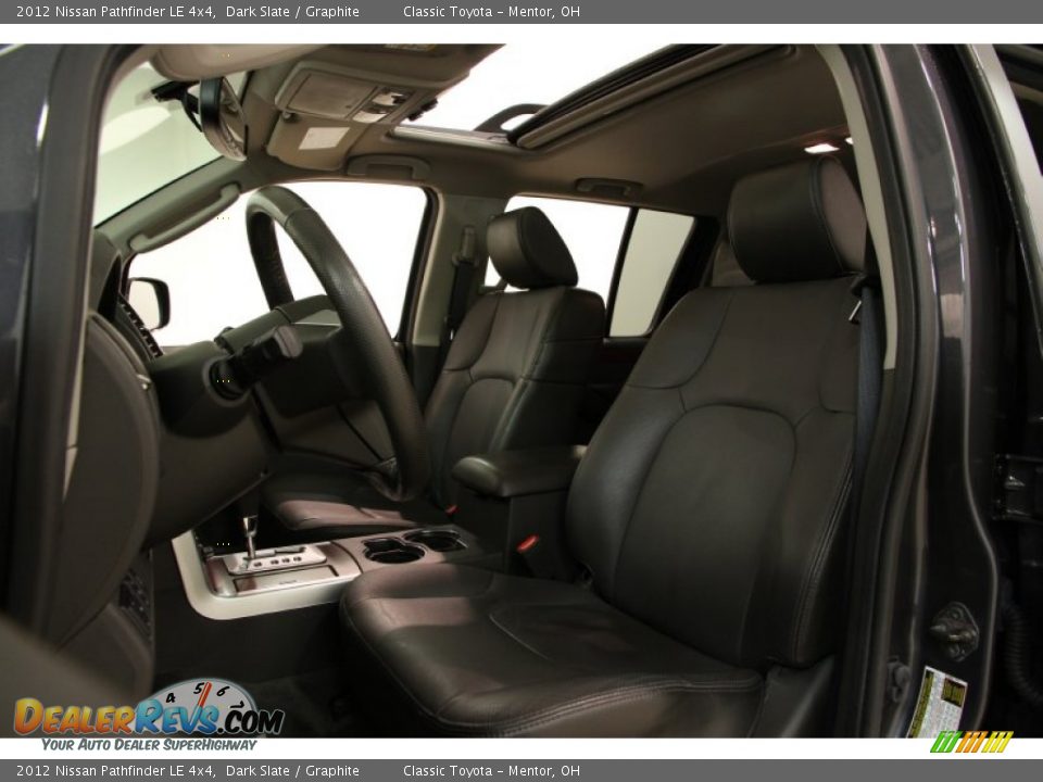 2012 Nissan Pathfinder LE 4x4 Dark Slate / Graphite Photo #5