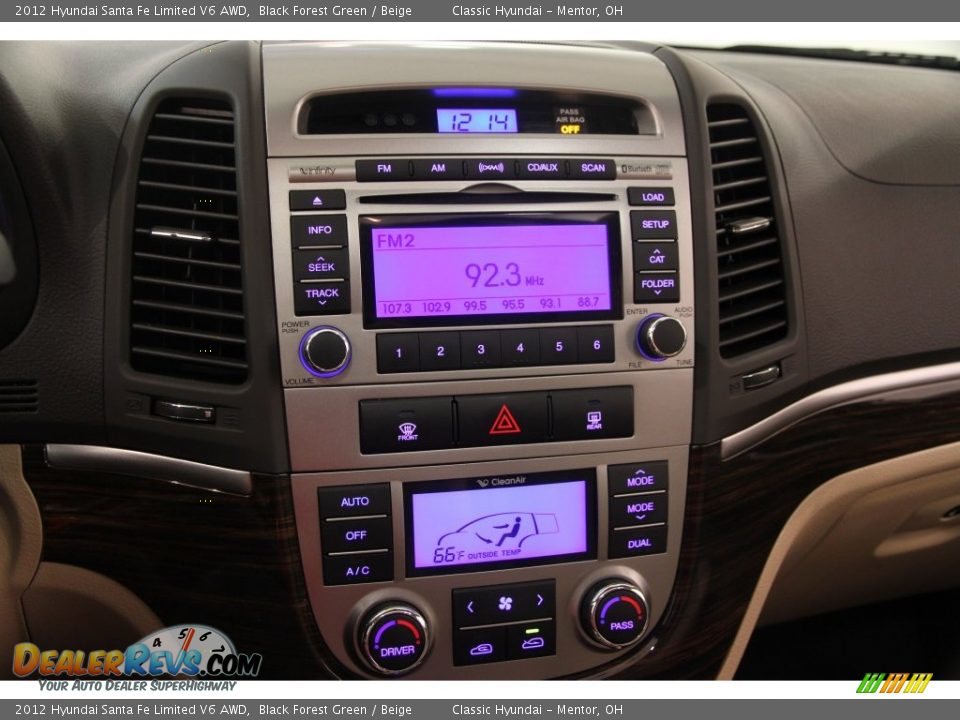 2012 Hyundai Santa Fe Limited V6 AWD Black Forest Green / Beige Photo #9