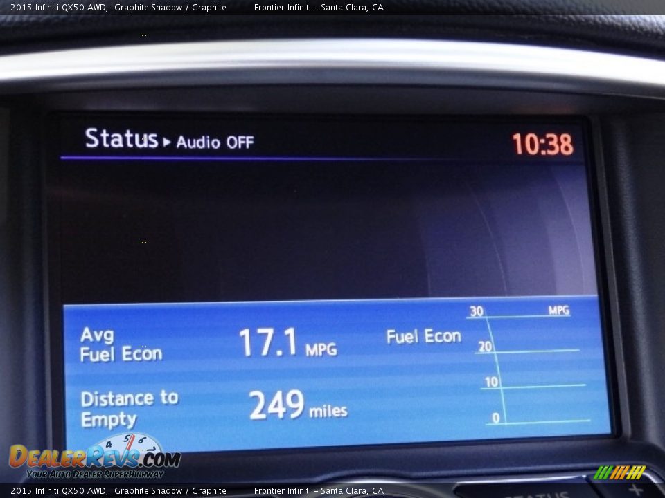 2015 Infiniti QX50 AWD Graphite Shadow / Graphite Photo #25