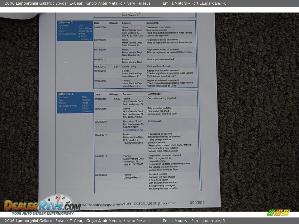 Dealer Info of 2006 Lamborghini Gallardo Spyder E-Gear Photo #81