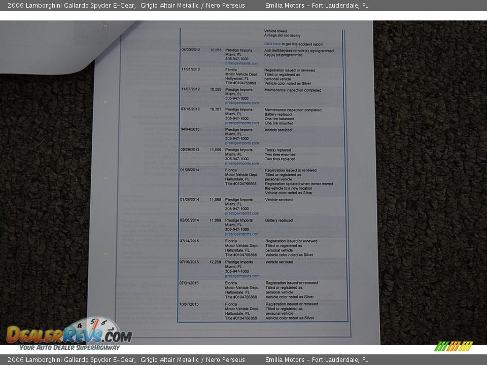 Dealer Info of 2006 Lamborghini Gallardo Spyder E-Gear Photo #82