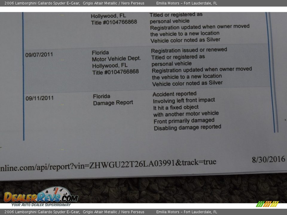 Dealer Info of 2006 Lamborghini Gallardo Spyder E-Gear Photo #84