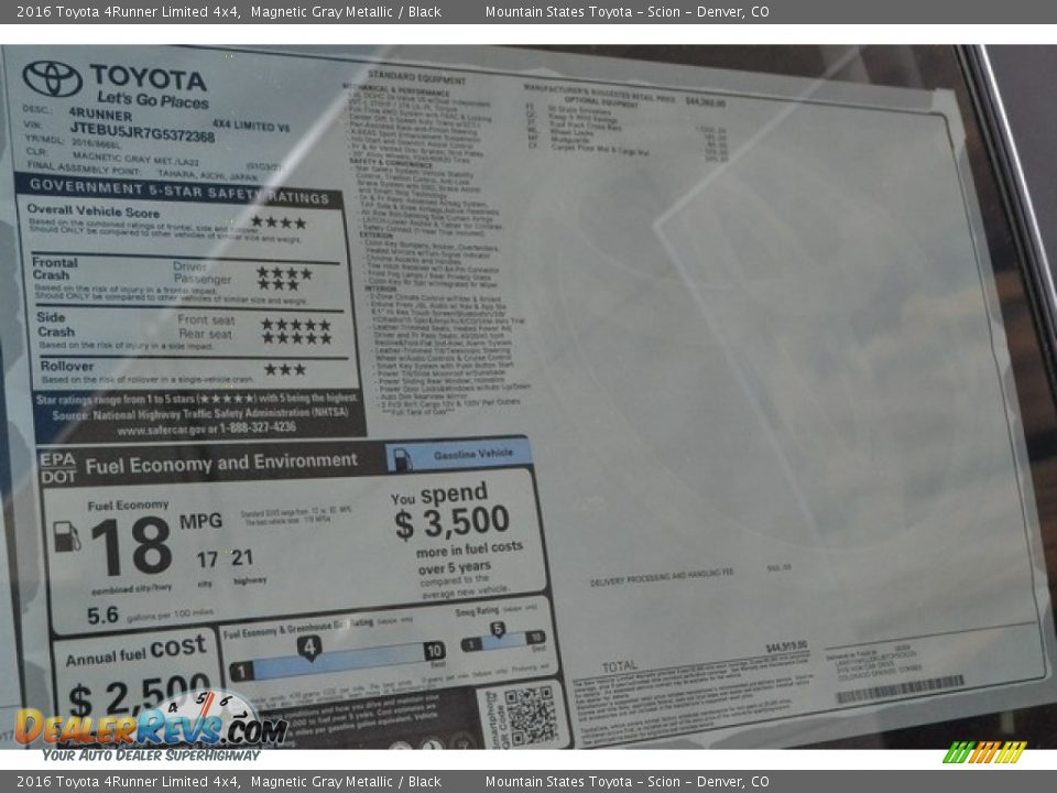 2016 Toyota 4Runner Limited 4x4 Magnetic Gray Metallic / Black Photo #10