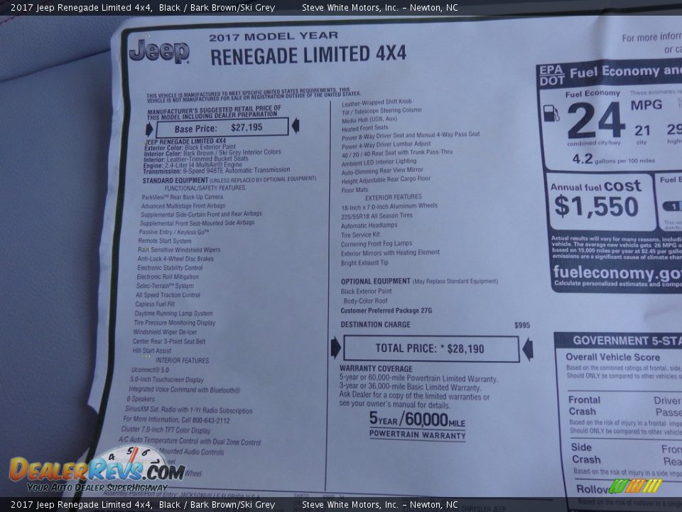 2017 Jeep Renegade Limited 4x4 Window Sticker Photo #23