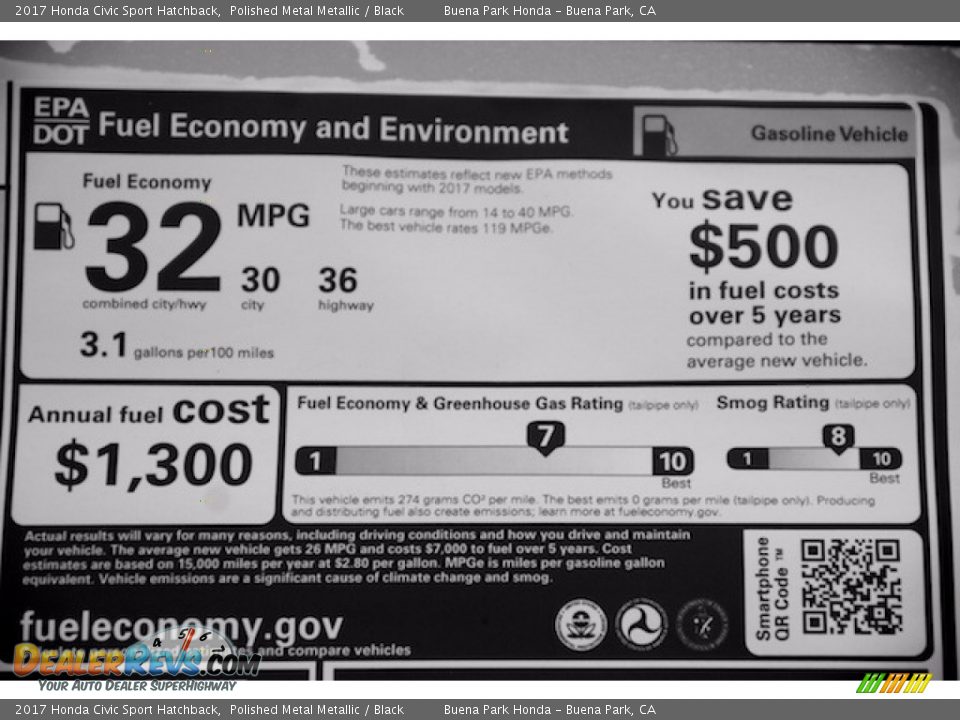 2017 Honda Civic Sport Hatchback Polished Metal Metallic / Black Photo #18