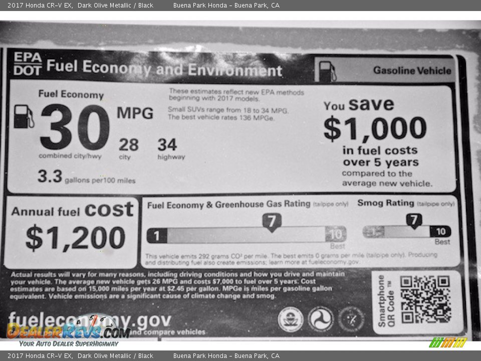 2017 Honda CR-V EX Dark Olive Metallic / Black Photo #18