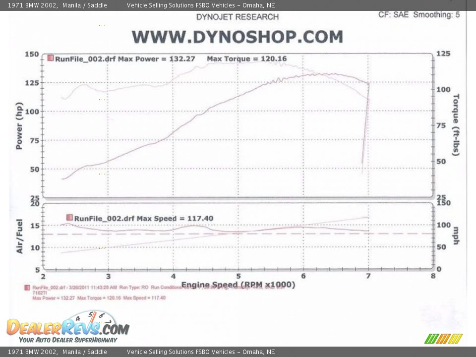 1971 BMW 2002 Manila / Saddle Photo #20