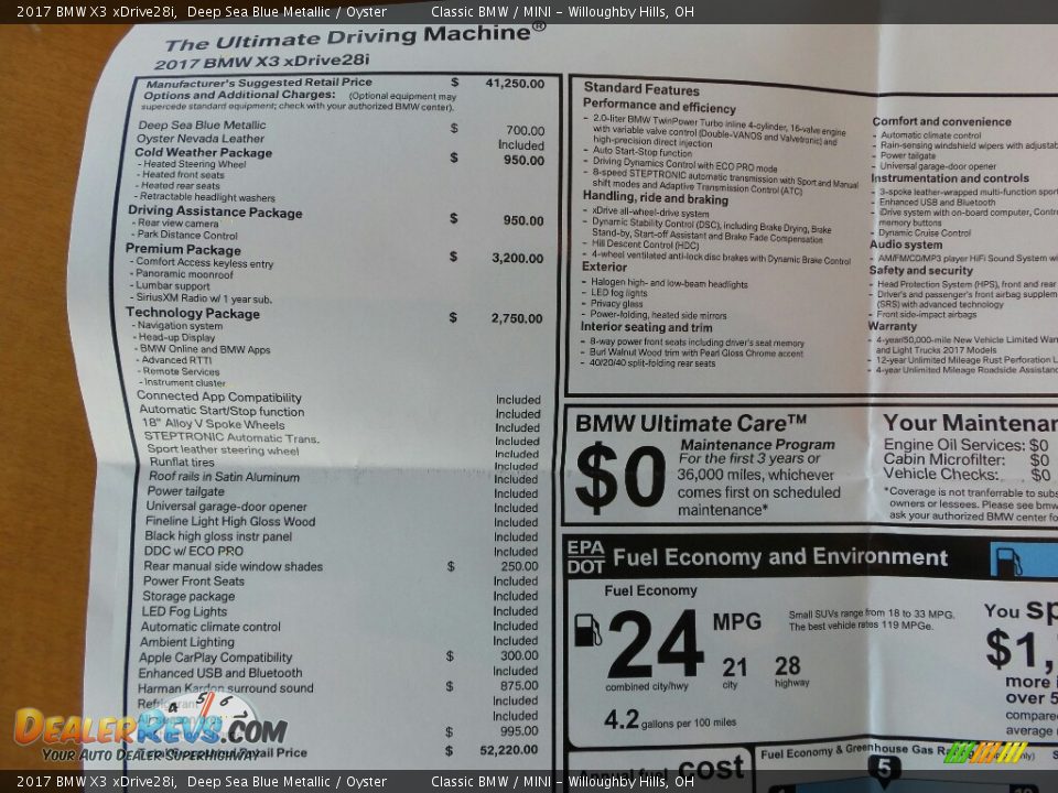 2017 BMW X3 xDrive28i Deep Sea Blue Metallic / Oyster Photo #6