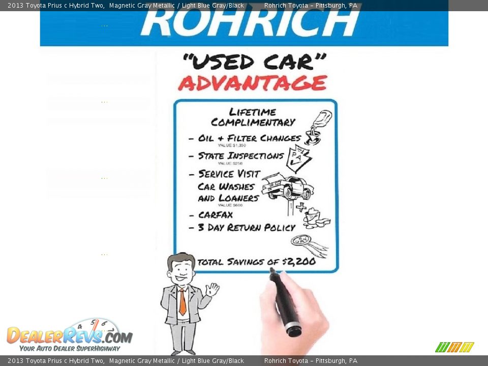 Dealer Info of 2013 Toyota Prius c Hybrid Two Photo #12