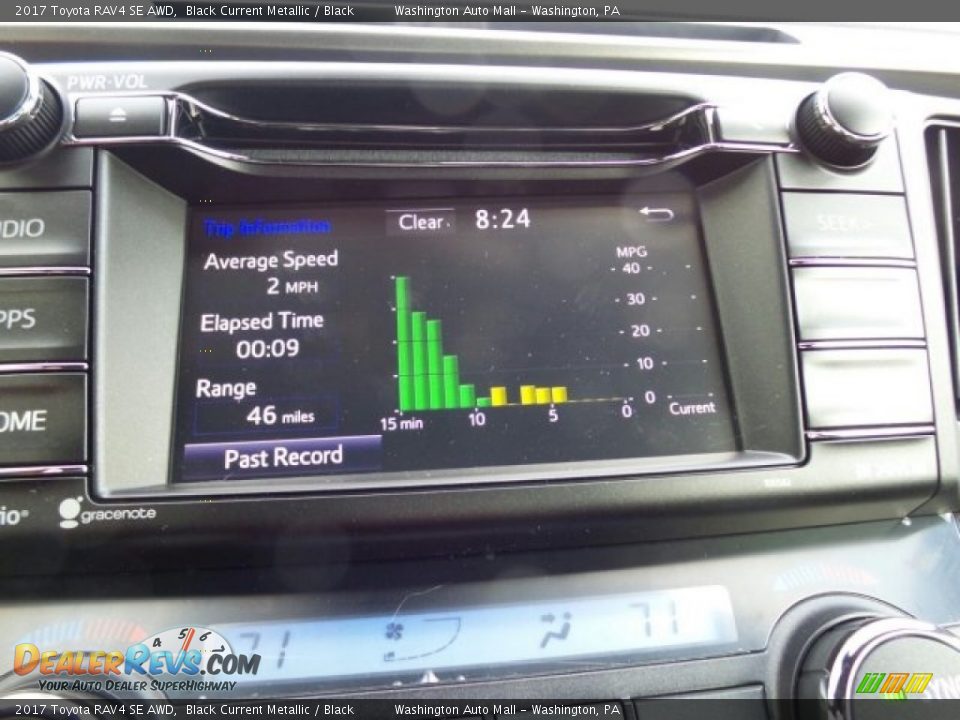 Controls of 2017 Toyota RAV4 SE AWD Photo #36