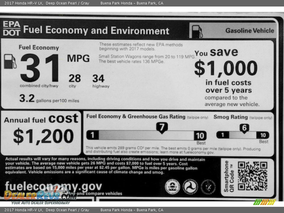 2017 Honda HR-V LX Deep Ocean Pearl / Gray Photo #17