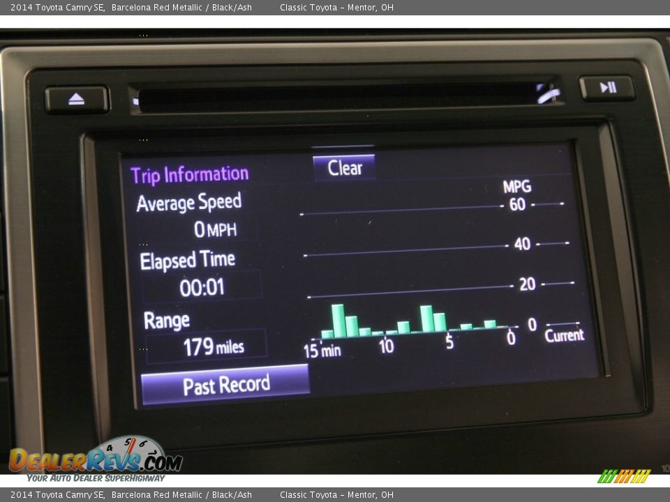 2014 Toyota Camry SE Barcelona Red Metallic / Black/Ash Photo #16