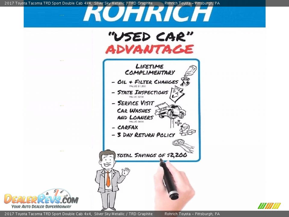 2017 Toyota Tacoma TRD Sport Double Cab 4x4 Silver Sky Metallic / TRD Graphite Photo #5