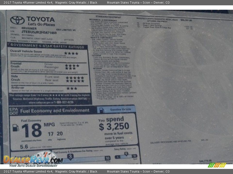 2017 Toyota 4Runner Limited 4x4 Magnetic Gray Metallic / Black Photo #10