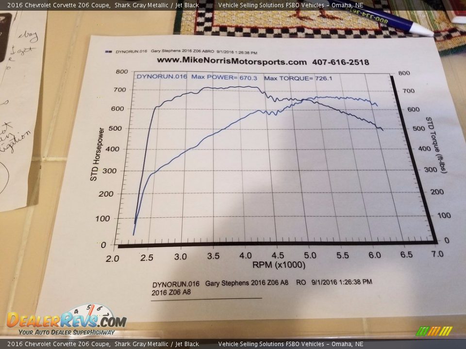 Dealer Info of 2016 Chevrolet Corvette Z06 Coupe Photo #16