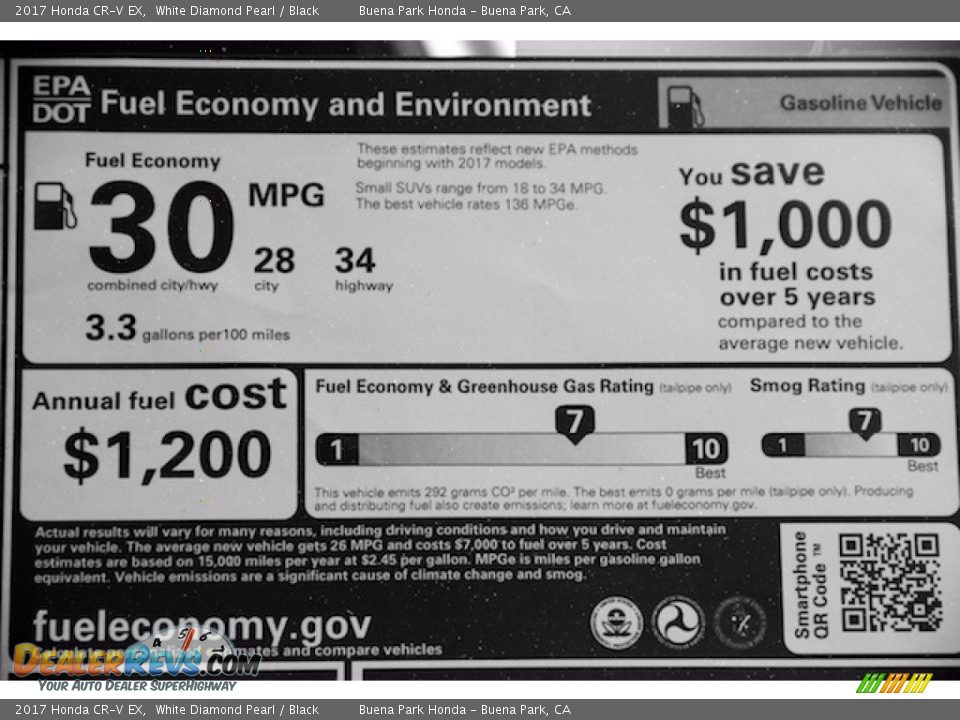 2017 Honda CR-V EX White Diamond Pearl / Black Photo #18