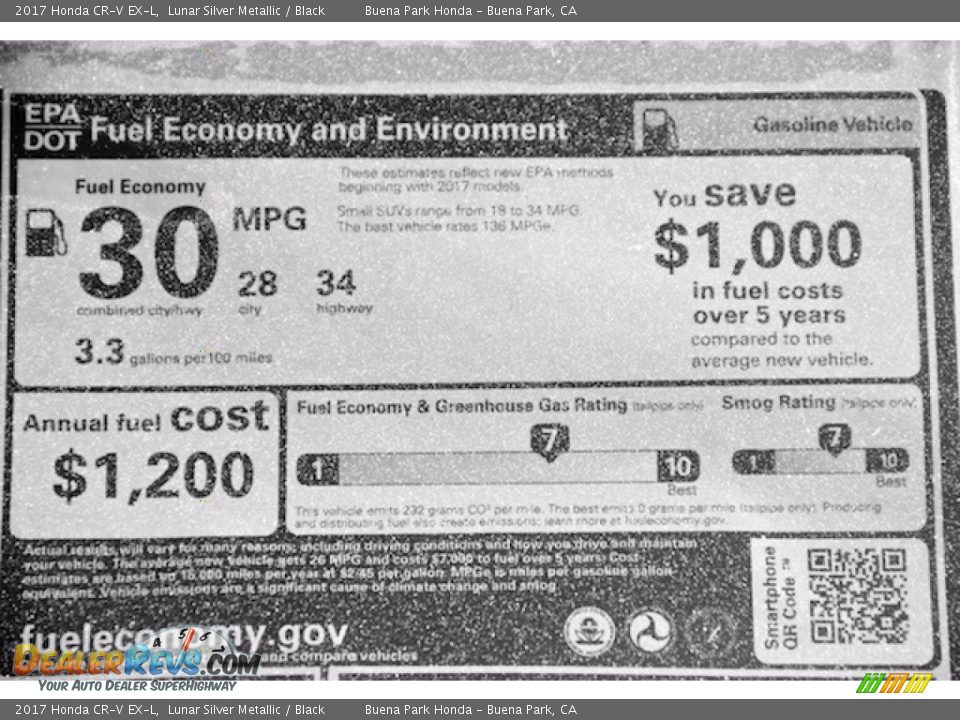 2017 Honda CR-V EX-L Lunar Silver Metallic / Black Photo #18