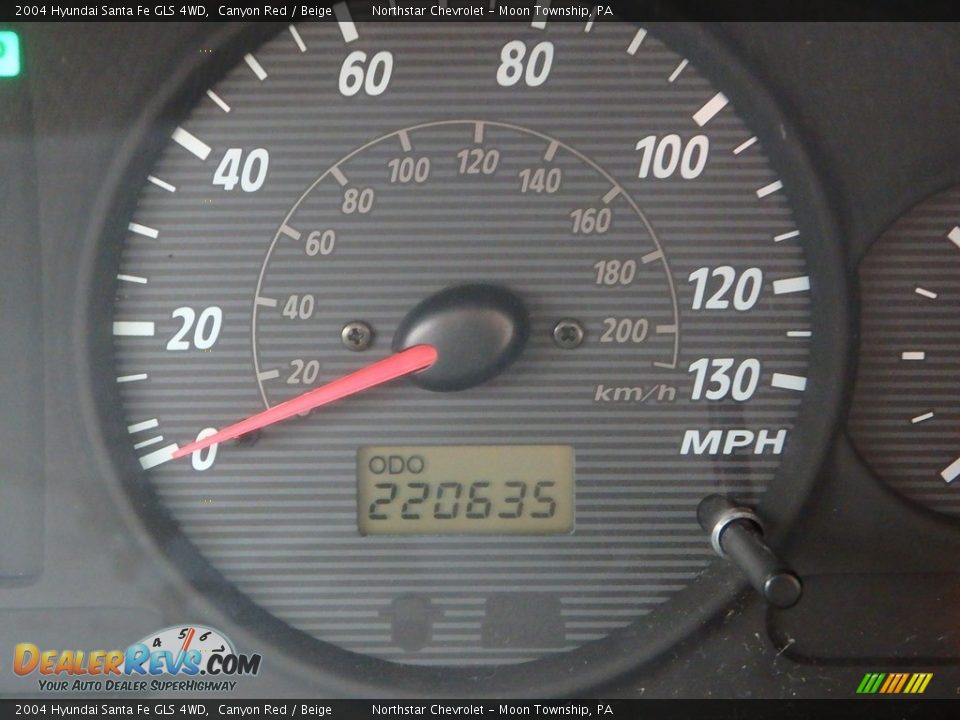 2004 Hyundai Santa Fe GLS 4WD Canyon Red / Beige Photo #15