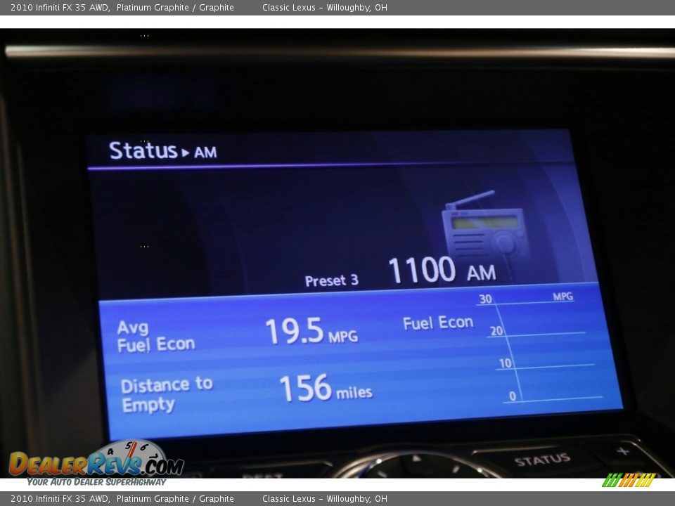 2010 Infiniti FX 35 AWD Platinum Graphite / Graphite Photo #20