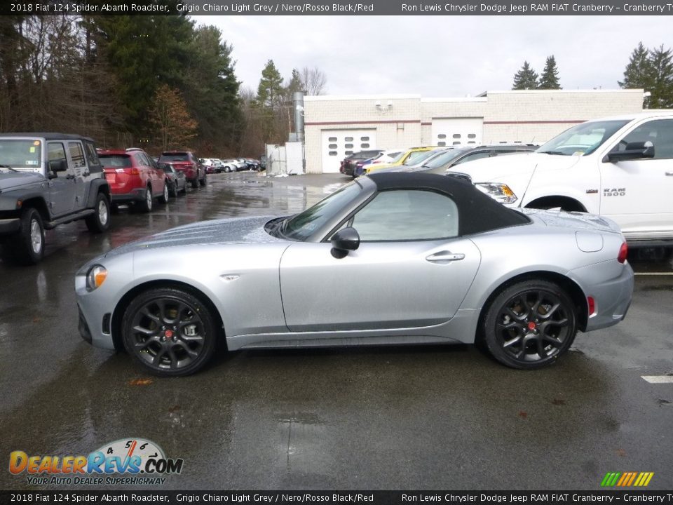 Grigio Chiaro Light Grey 2018 Fiat 124 Spider Abarth Roadster Photo #2