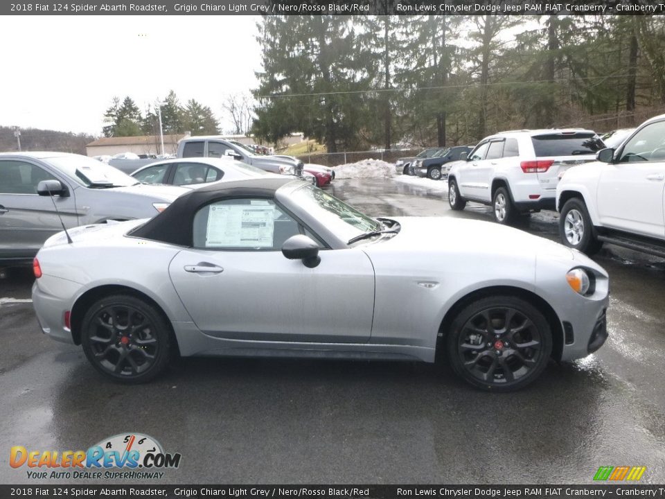 2018 Fiat 124 Spider Abarth Roadster Grigio Chiaro Light Grey / Nero/Rosso Black/Red Photo #6