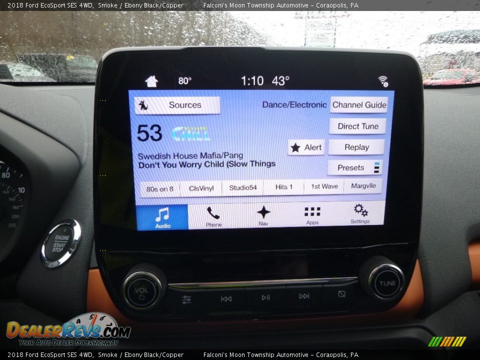 Controls of 2018 Ford EcoSport SES 4WD Photo #13