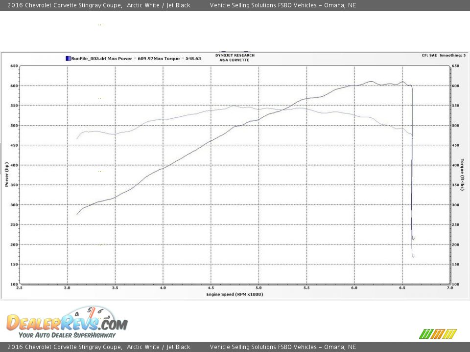 2016 Chevrolet Corvette Stingray Coupe Arctic White / Jet Black Photo #3