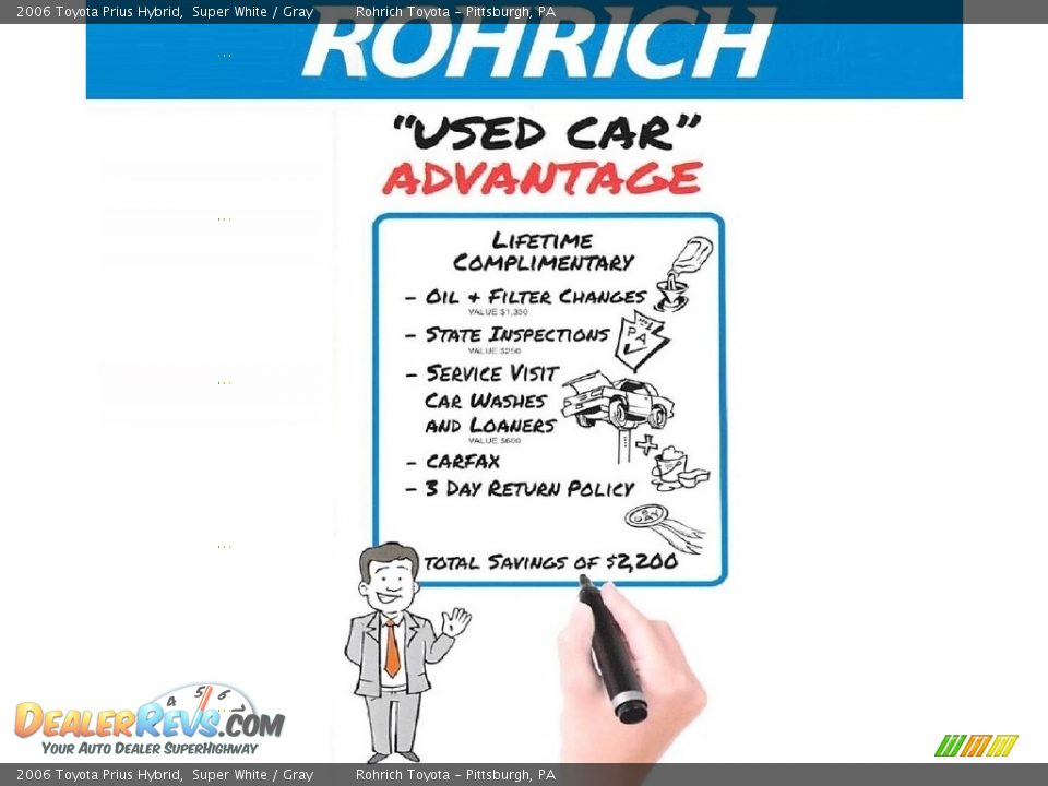 2006 Toyota Prius Hybrid Super White / Gray Photo #12