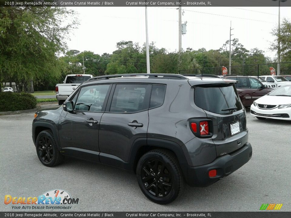 2018 Jeep Renegade Altitude Granite Crystal Metallic / Black Photo #3