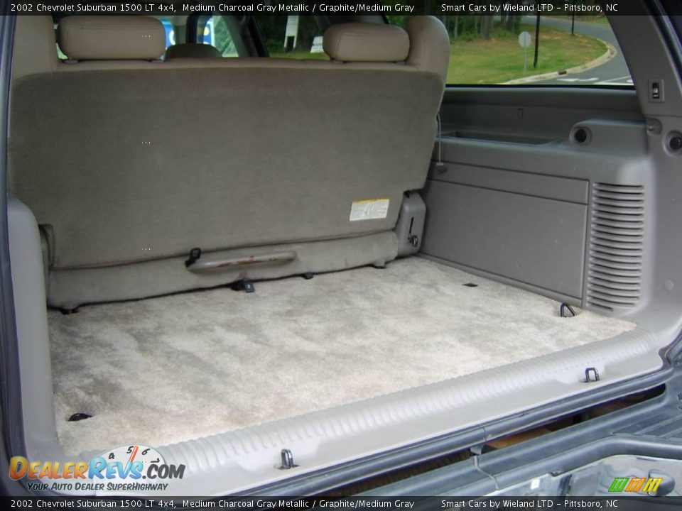 2002 Chevrolet Suburban 1500 LT 4x4 Medium Charcoal Gray Metallic / Graphite/Medium Gray Photo #10