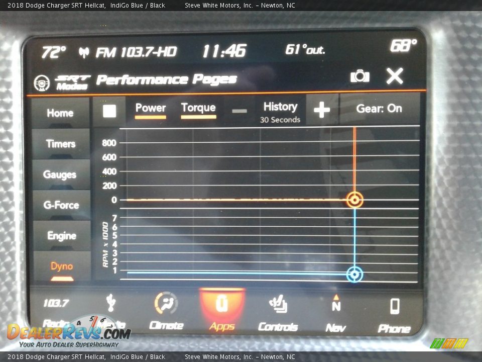 Controls of 2018 Dodge Charger SRT Hellcat Photo #31