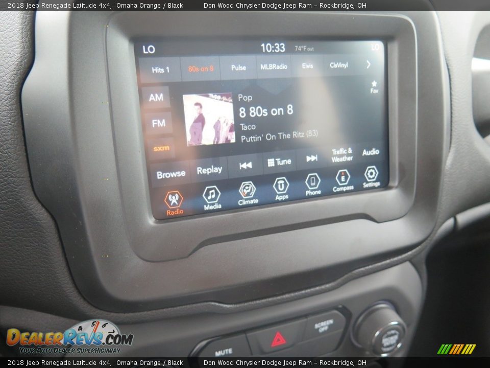 2018 Jeep Renegade Latitude 4x4 Omaha Orange / Black Photo #20