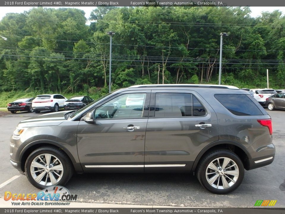 2018 Ford Explorer Limited 4WD Magnetic Metallic / Ebony Black Photo #6