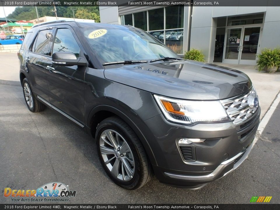 2018 Ford Explorer Limited 4WD Magnetic Metallic / Ebony Black Photo #9