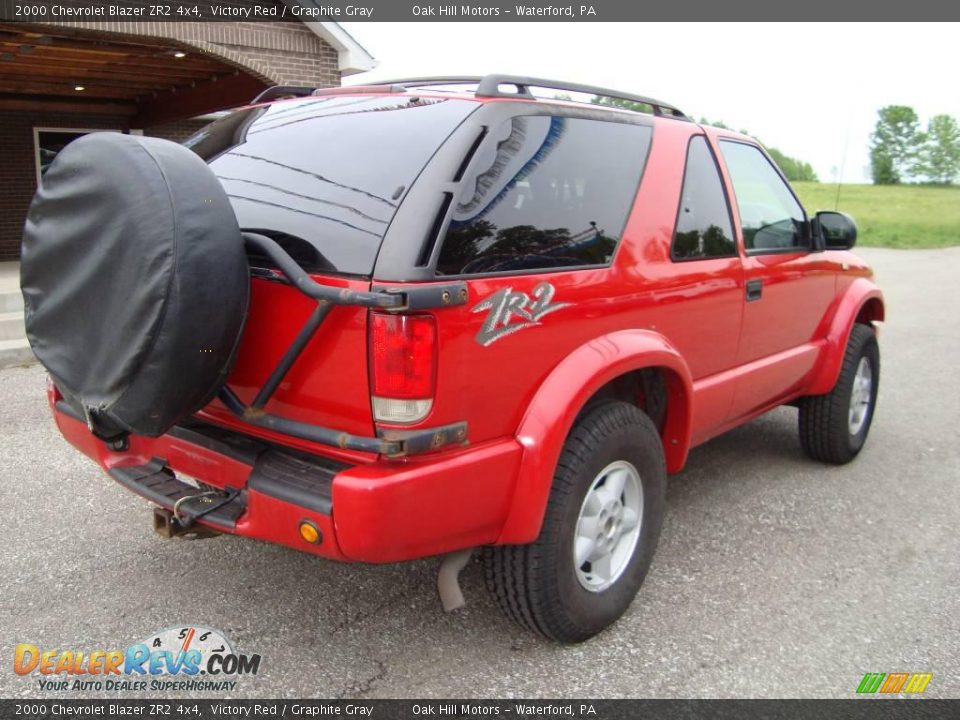 2000 Chevrolet Blazer ZR2 4x4 Victory Red / Graphite Gray Photo #3