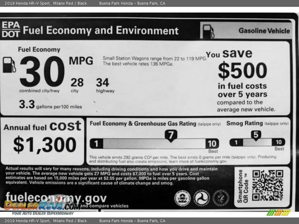 Info Tag of 2019 Honda HR-V Sport Photo #34