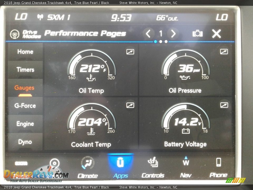 Controls of 2018 Jeep Grand Cherokee Trackhawk 4x4 Photo #31