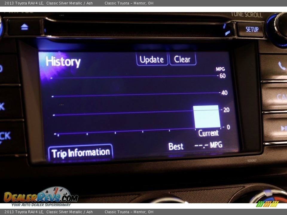 2013 Toyota RAV4 LE Classic Silver Metallic / Ash Photo #12