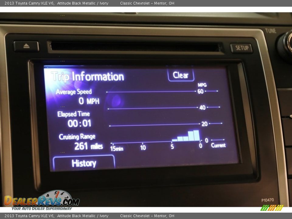 2013 Toyota Camry XLE V6 Attitude Black Metallic / Ivory Photo #12