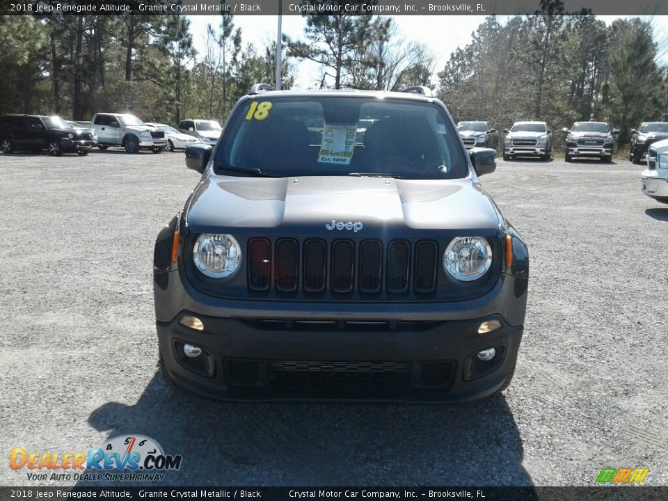 2018 Jeep Renegade Altitude Granite Crystal Metallic / Black Photo #8