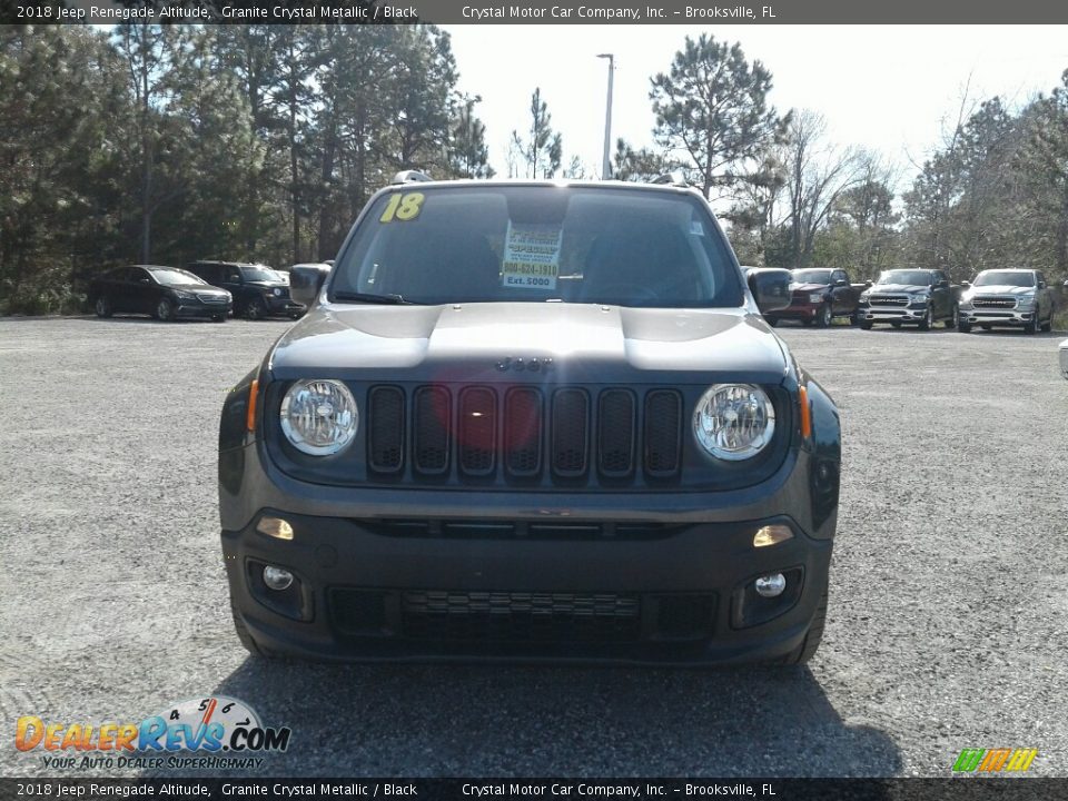 2018 Jeep Renegade Altitude Granite Crystal Metallic / Black Photo #8