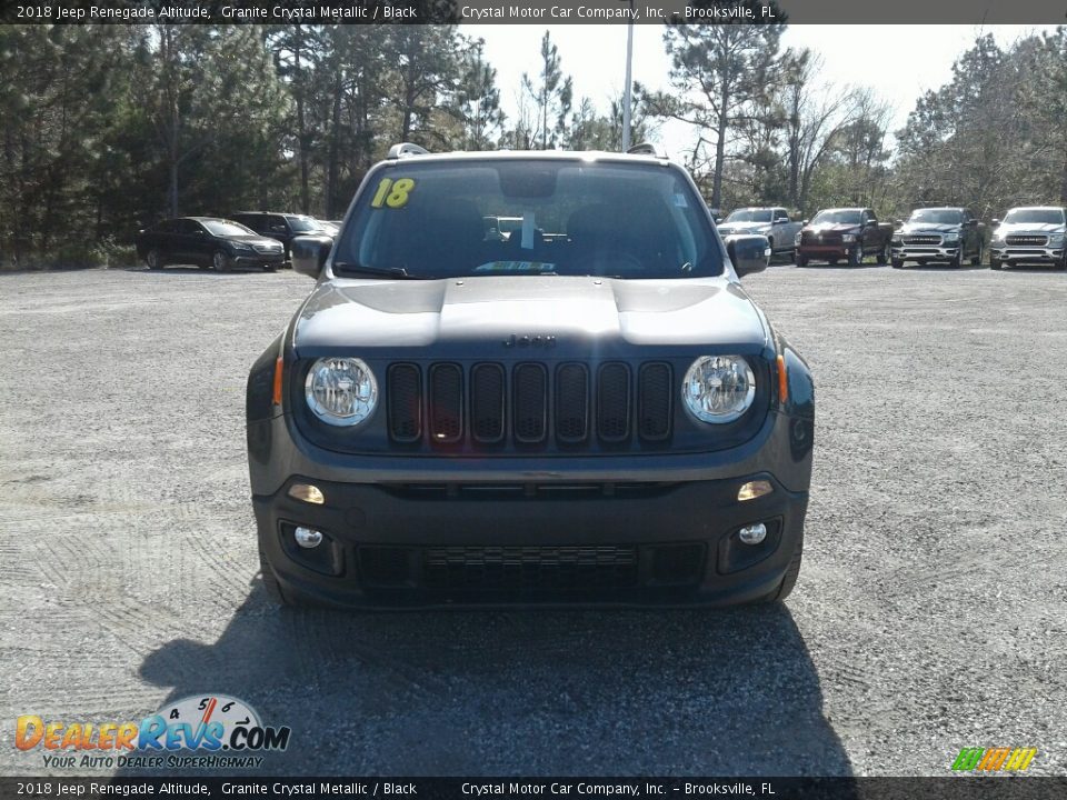 2018 Jeep Renegade Altitude Granite Crystal Metallic / Black Photo #8