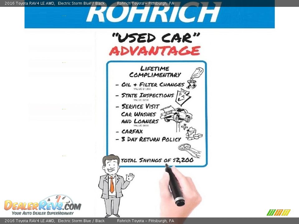 2016 Toyota RAV4 LE AWD Electric Storm Blue / Black Photo #12