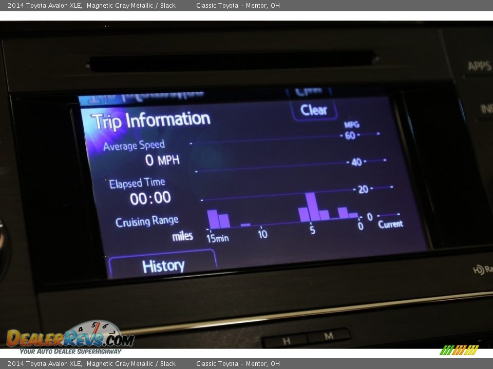 2014 Toyota Avalon XLE Magnetic Gray Metallic / Black Photo #14