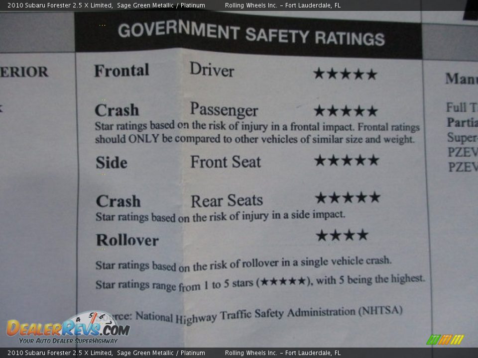2010 Subaru Forester 2.5 X Limited Sage Green Metallic / Platinum Photo #29