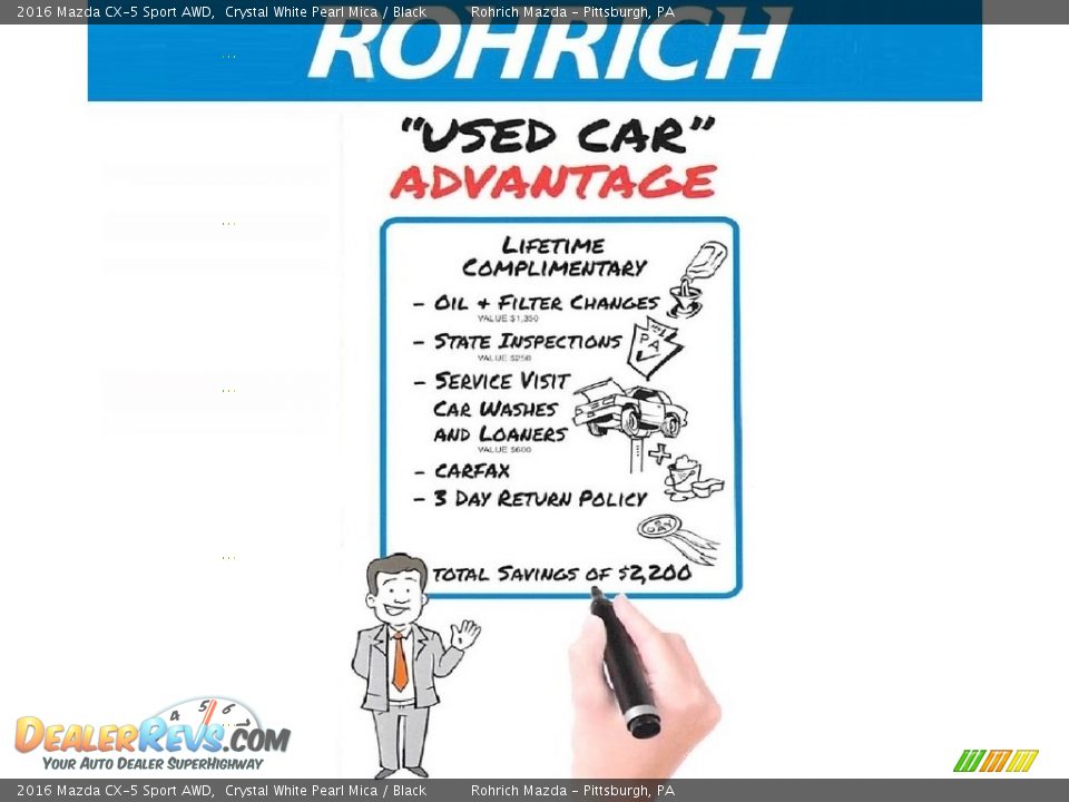 2016 Mazda CX-5 Sport AWD Crystal White Pearl Mica / Black Photo #5