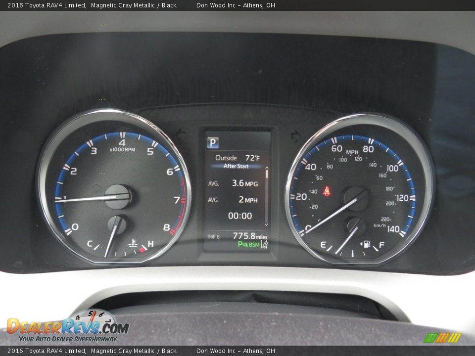 2016 Toyota RAV4 Limited Magnetic Gray Metallic / Black Photo #34