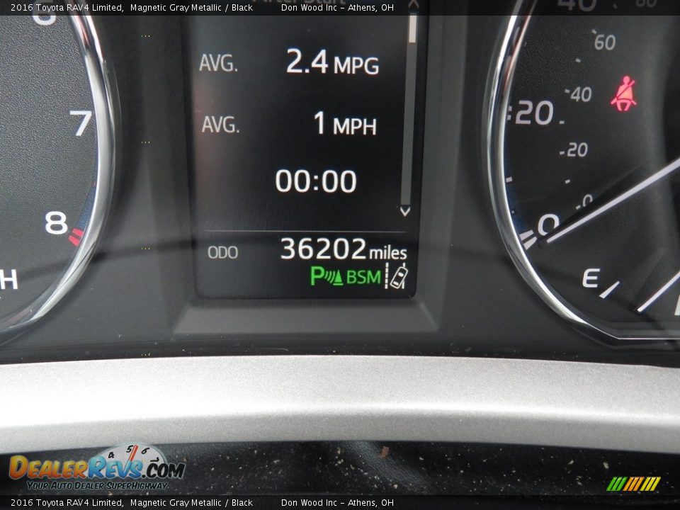 2016 Toyota RAV4 Limited Magnetic Gray Metallic / Black Photo #35