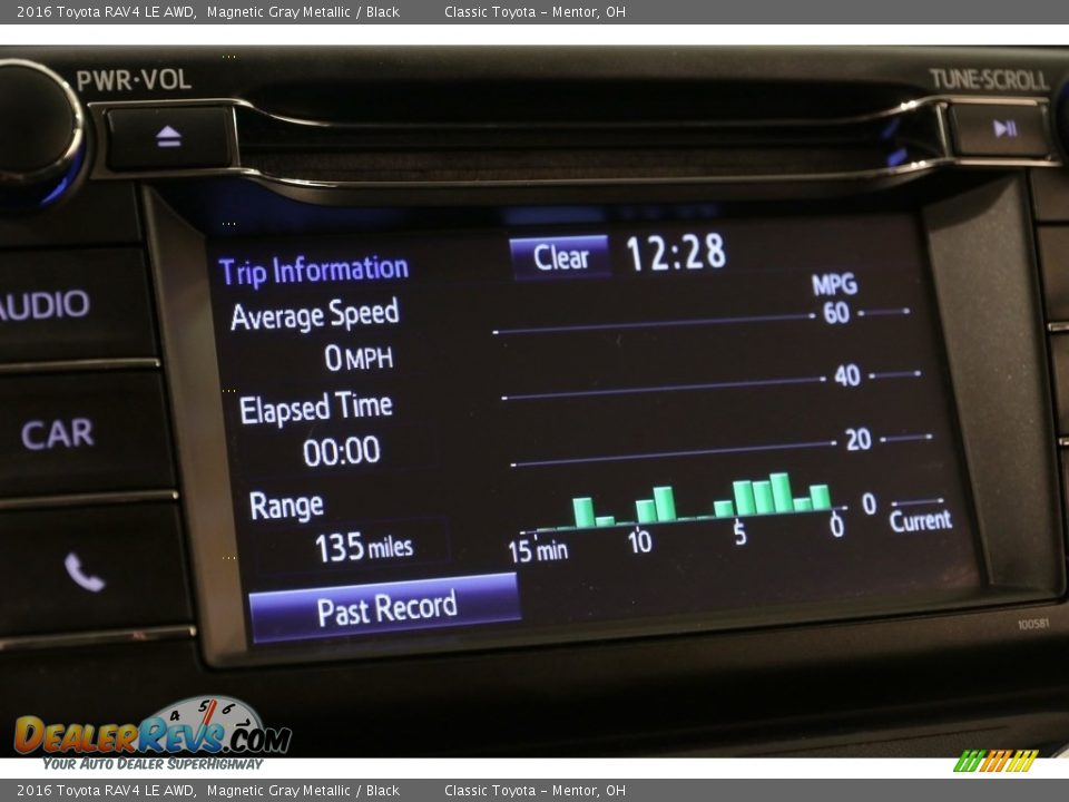 2016 Toyota RAV4 LE AWD Magnetic Gray Metallic / Black Photo #11